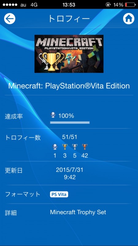 Minecraft Playstation Vita Edition プラチナトロフィー